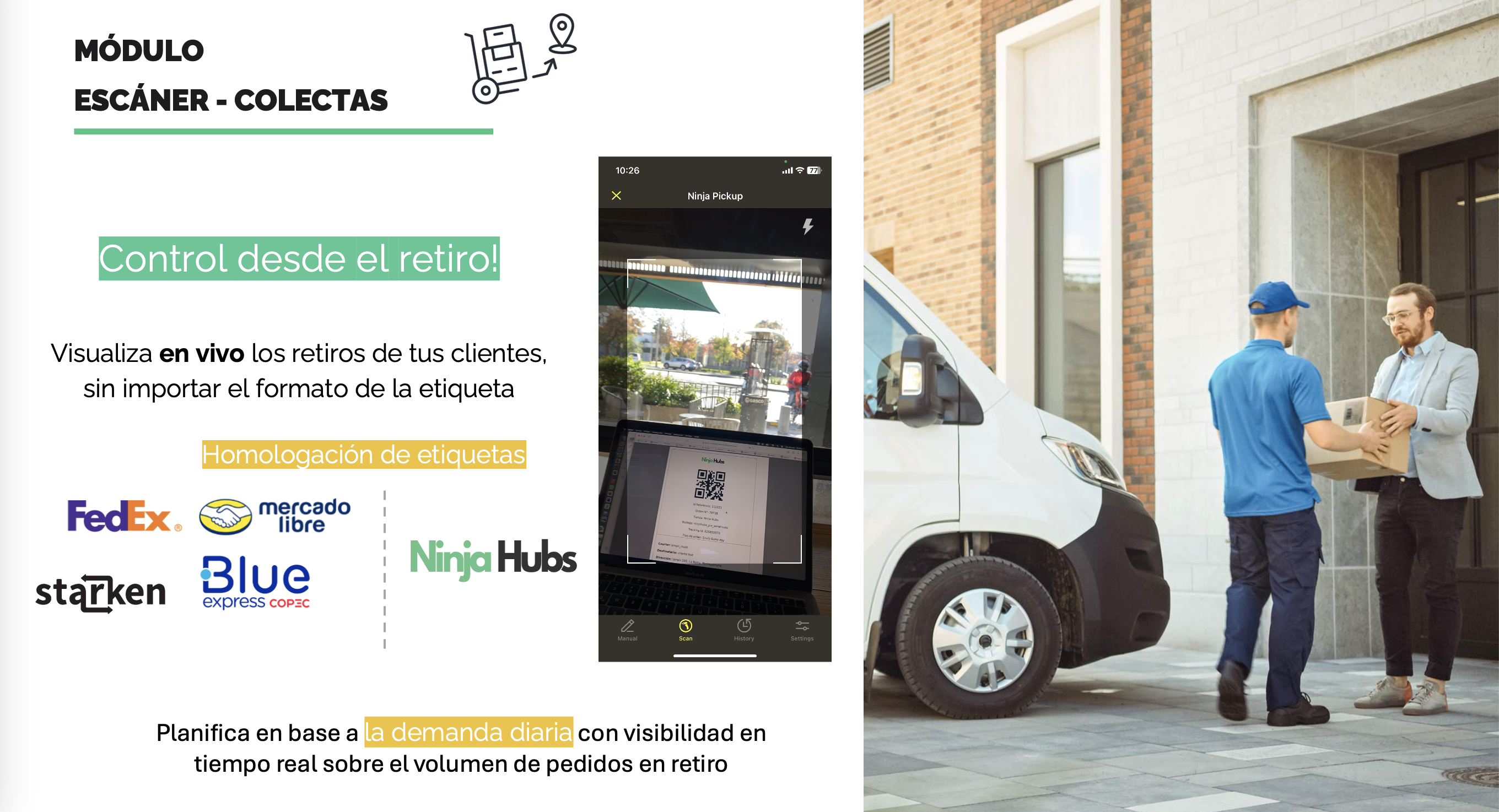 Dashboard de Ninja Hubs